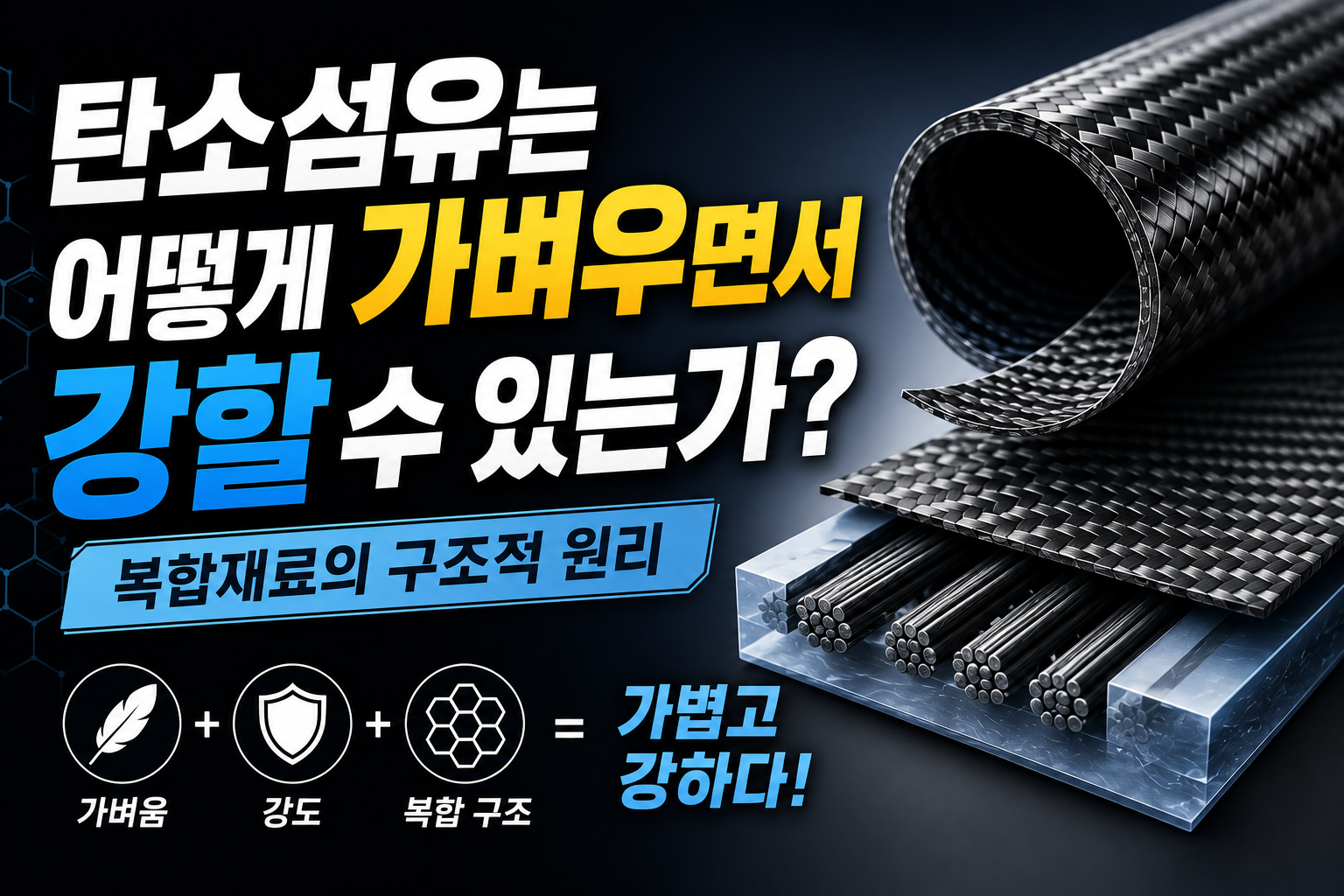 탄소섬유는 어떻게 가벼우면서 강할 수 있는가