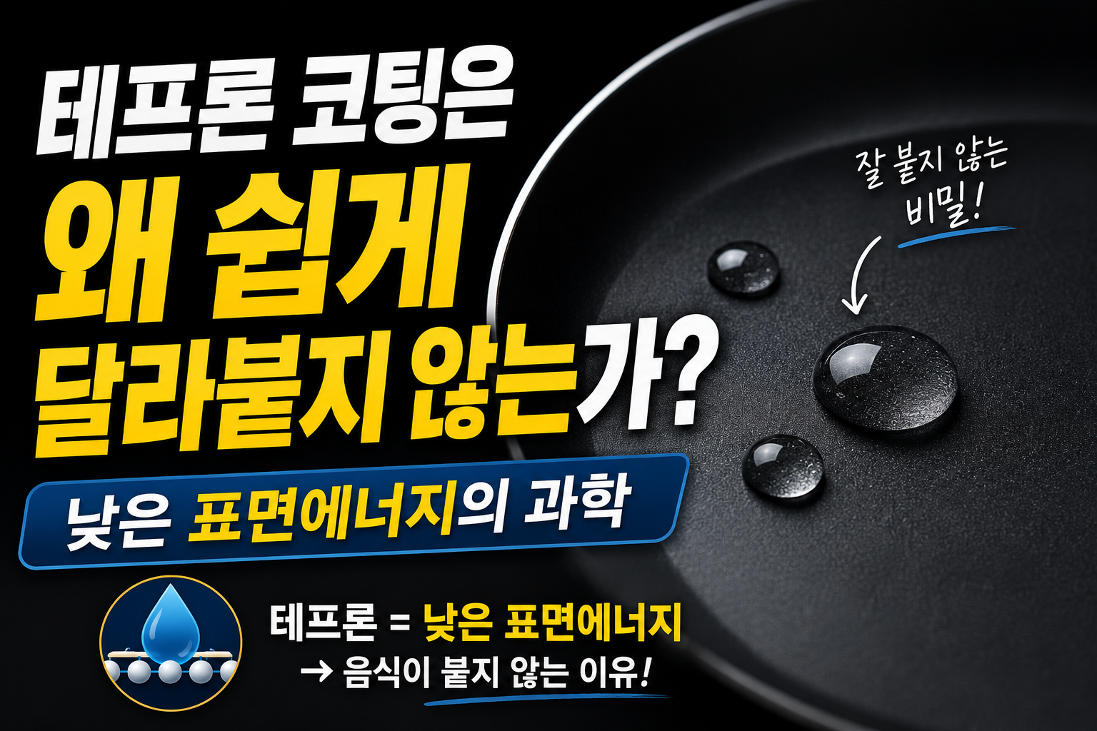 테프론 코팅은 왜 쉽게 달라붙지 않는가